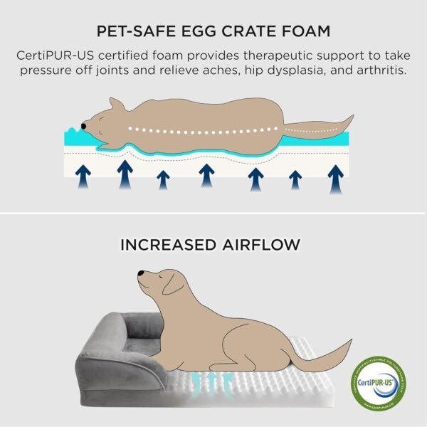 Bedsure Orthopedic Dog Bed for Medium Dogs - Waterproof Dog Sofa Beds Medium, Supportive Foam Pet Couch Bed with Removable Washable Cover, Waterproof Lining and Nonskid Bottom, Grey - Image 2