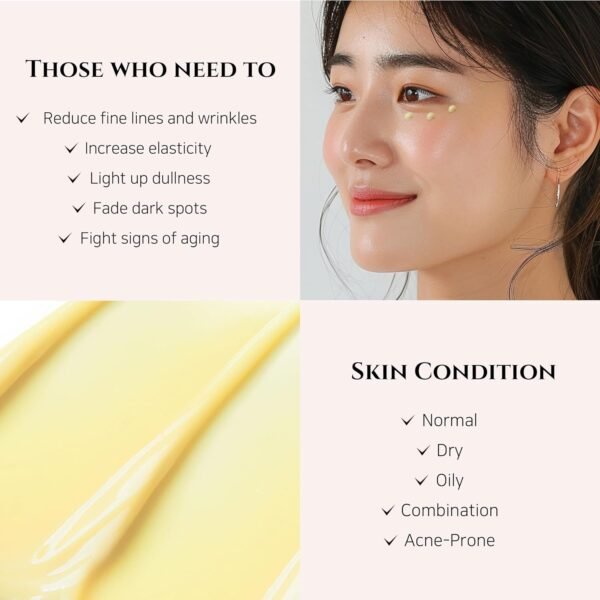 Beauty of Joseon Revive Eye Serum with Retinal Niacinamide Correction for Puffy Eye Bags Fine Lines Dark Circles Wrinkles, Korean Skin Care 30ml, 1 fl.oz - Image 4