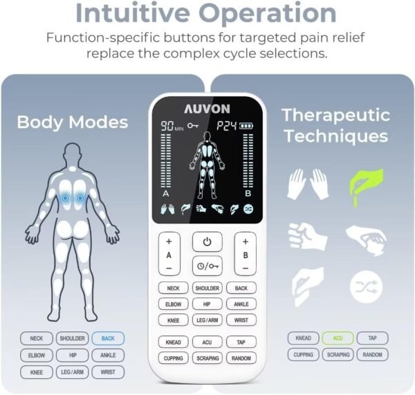 AUVON 4 Outputs TENS Unit Muscle Stimulator with 24 Modes & Intuitive Operation Design, FSA & HSA Eligible, TENS Machine with 10 TENS Pads, Electronic Pulse Massager for Back Pain Relief Therapy - Image 3