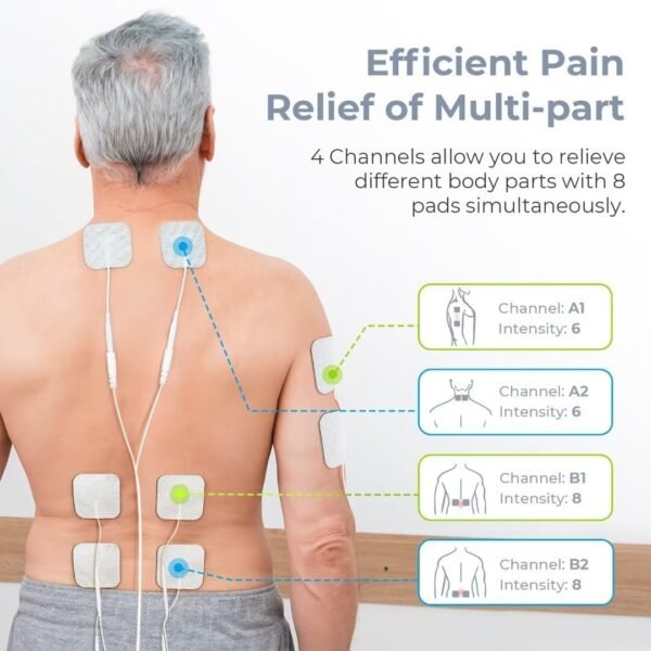 AUVON 4 Outputs TENS Unit Muscle Stimulator with 24 Modes & Intuitive Operation Design, FSA & HSA Eligible, TENS Machine with 10 TENS Pads, Electronic Pulse Massager for Back Pain Relief Therapy - Image 4