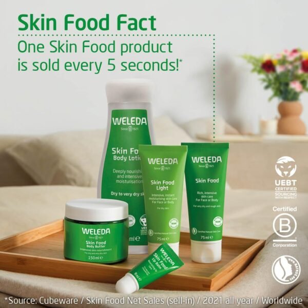 Weleda Skin Food Original Ultra-Rich Body Cream 2.5 Fluid Ounce, Plant Rich Hydrating Moisturizer with Pansy, Chamomile and Calendula - Image 2