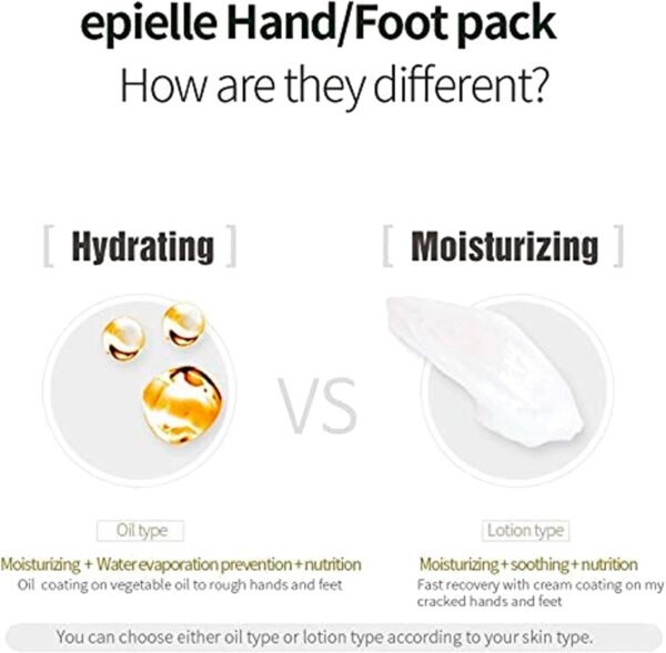 Epielle Hydrating & Moisturizing Gloves & Socks Masks Combo 12pk for Hand and Foot - Dry Hand, Dry Cracked Heel Mothers Day Gifts - Image 6