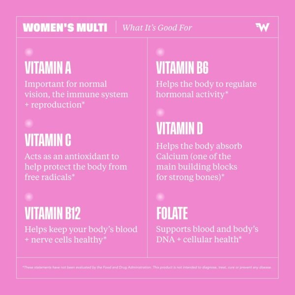 Health by Habit Womens Multi Supplement 2 Pack (120 Capsules) - 23 Essential Vitamins and Minerals, Supports General Health & Wellness, Non-GMO, Sugar Free (2 Pack) - Image 4