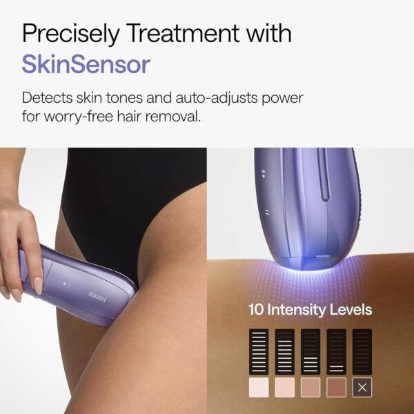 Ulike Laser Hair Removal, Air 10 IPL Hair Removal for Women and Men, 65°F Ice-Cooling Contact, Dual Lights, Skin Sensor & SHR Mode* for Nearly Painless, Effective & Long-Lasting Hair Removal from Home - Image 8