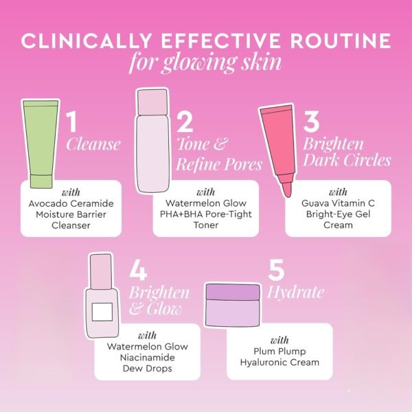 Glow Recipe Fruit Babies Skincare Kit - Gift Set with Ceramide Facial Cleanser + BHA Toner + Vitamin C Eye Cream + Hyaluronic Acid Cream + Niacinamide Dew Drops (5 Count) - Image 2