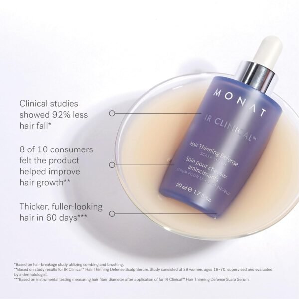 MONAT IR Clinical System – Complete Hair Care Restoration Kit with Thickening Shampoo, Conditioner & Thinning Defense Serum – Strengthens, Protects, & Revives Hair for Thicker, Fuller-Looking Results - Image 5
