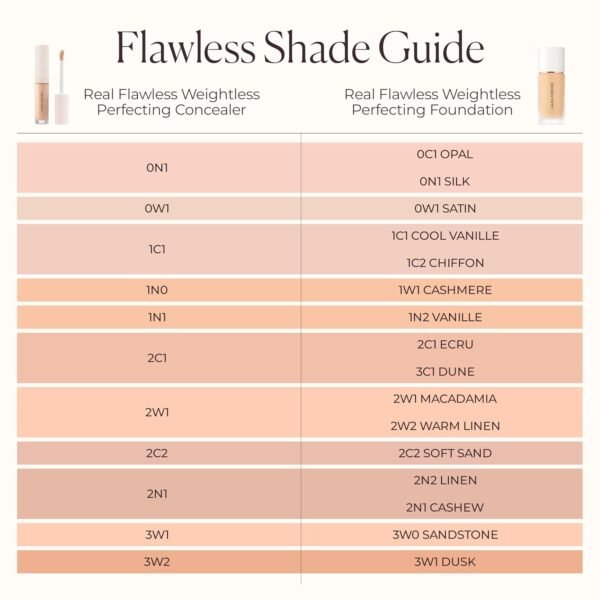 Laura Mercier Real Flawless Weightless Perfecting Serum Concealer, Long-Lasting, Waterproof, & Crease-Proof Wear, Buildable Coverage, Oil-Free - Image 8