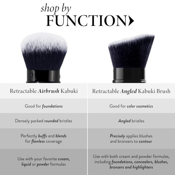 LAURA GELLER NEW YORK Retractable Black Kabuki Brush for Liquid, Cream and Powder Face Makeup With Aluminum Handle - Image 6