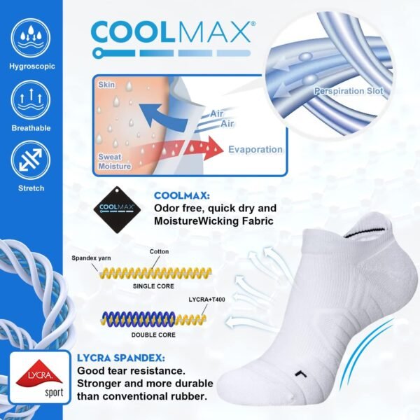 Hylaea Athletic Running Socks Cushion Padded Moisture Wicking Low Cut - Image 2