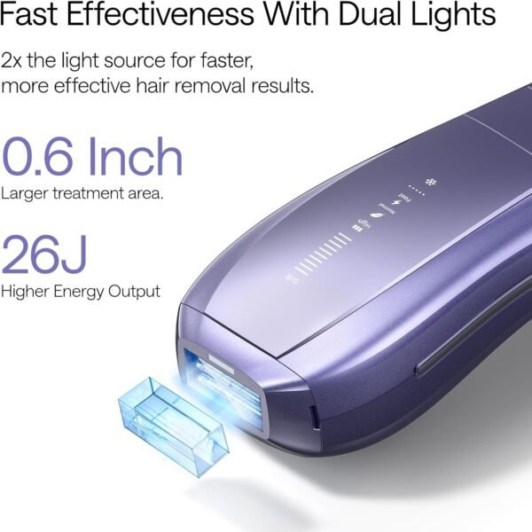 Ulike Laser Hair Removal, Air 10 IPL Hair Removal for Women and Men, 65°F Ice-Cooling Contact, Dual Lights, Skin Sensor & SHR Mode* for Nearly Painless, Effective & Long-Lasting Hair Removal from Home - Image 4