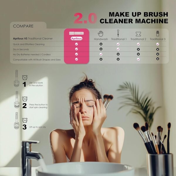 Electric Makeup Brush Cleaner & Dryer Machine, Upgraded Patented Universal Collar Fits 99% of Brush Shapes, Deep Clean & Quick Dry, Rechargeable & Portable for Travel & Home Use, Gift - Image 5