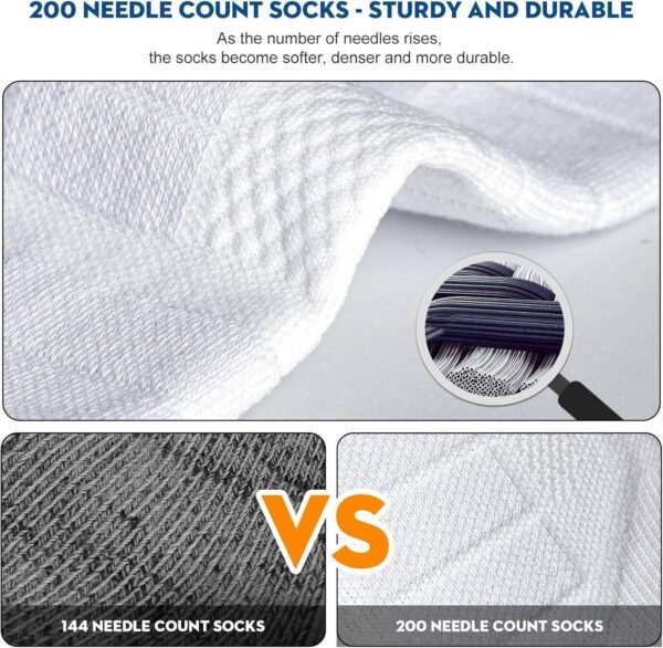 Hylaea Athletic Running Socks Cushion Padded Moisture Wicking Low Cut - Image 4