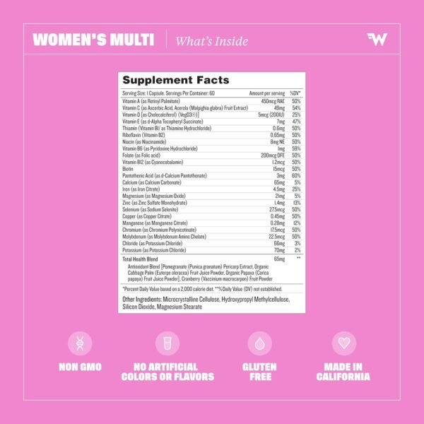 Health by Habit Womens Multi Supplement 2 Pack (120 Capsules) - 23 Essential Vitamins and Minerals, Supports General Health & Wellness, Non-GMO, Sugar Free (2 Pack) - Image 2